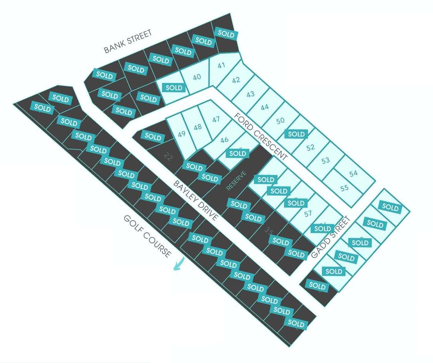 [Land for Sale] Hughes Creek Estate, Avenel OpenLot